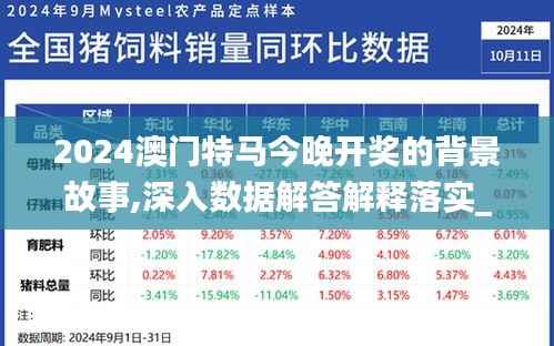 2024澳门特马今晚开奖的背景故事,深入数据解答解释落实_MP95.305-6