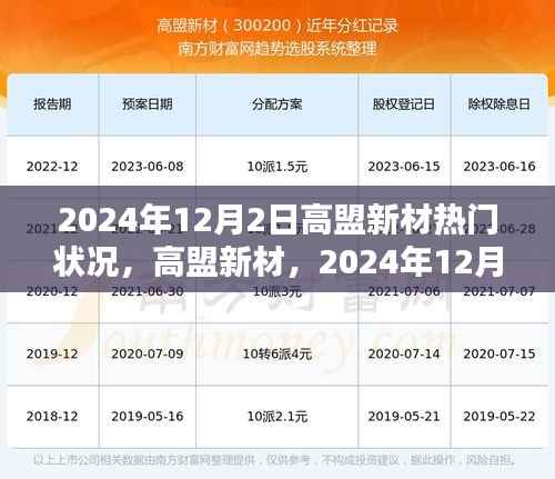 高盟新材在2024年12月2日的瞩目焦点,热门状况解析