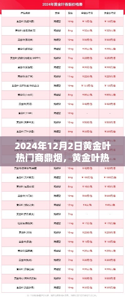 黄金叶热门商鼎烟购买指南,2024年12月2日购买步骤详解与产品解析