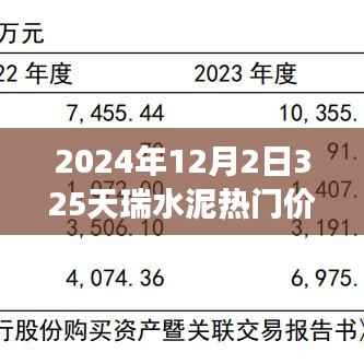 揭秘瑞水泥热门价格表与小巷宝藏小店故事——2024年瑞水泥价格一览表