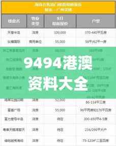 9494港澳资料大全,实地数据验证计划_KP65.649
