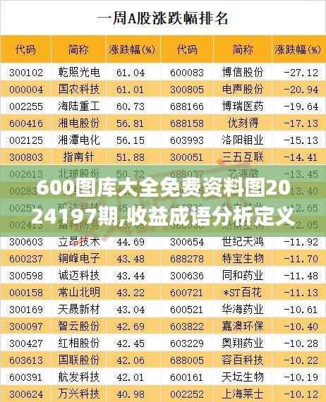 600图库大全免费资料图2024197期,收益成语分析定义_AR版76.307