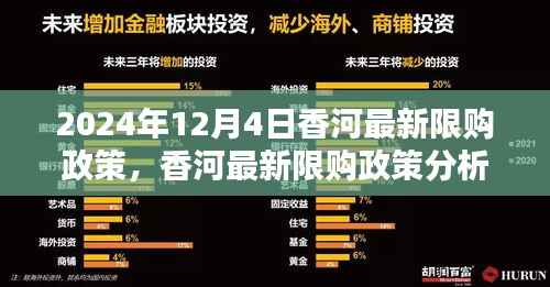 香河最新限购政策解读与影响分析,观点阐述与深度探讨