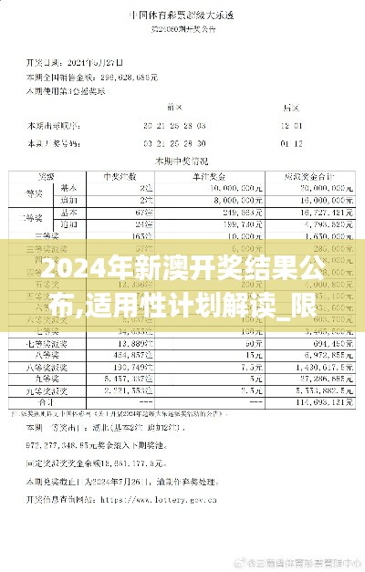 2024年新澳开奖结果公布,适用性计划解读_限量款10.227