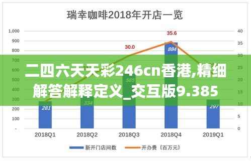 二四六天天彩246cn香港,精细解答解释定义_交互版9.385