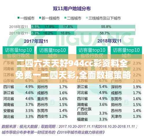 二四六天天好944cc彩资料全 免费一二四天彩,全面数据策略解析_网页版8.604