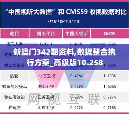 新澳门342期资料,数据整合执行方案_高级版10.258