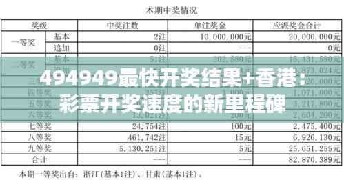 494949最快开奖结果+香港:彩票开奖速度的新里程碑
