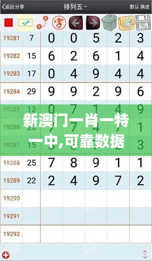 新澳门一肖一特一中,可靠数据解释定义_网页款10.877