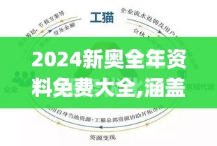 2024新奥全年资料免费大全,涵盖了广泛的解释落实方法_Linux9.661