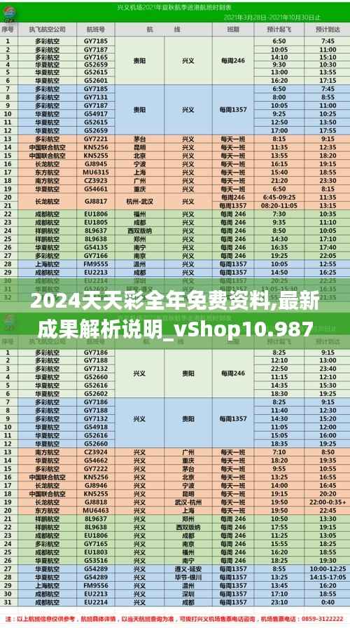 2024天天彩全年免费资料,最新成果解析说明_vShop10.987