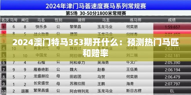 2024澳门特马353期开什么:预测热门马匹和赔率