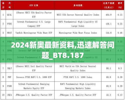 2024新奥最新资料,迅速解答问题_BT8.187