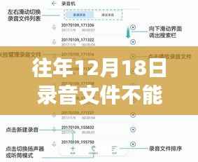 往年12月18日录音文件存储解析,实时存储的可行性与挑战