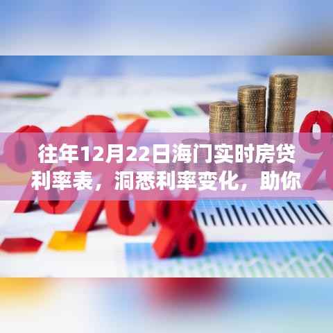 往年12月22日海门实时房贷利率表解析，洞悉利率变化，贷款无忧指南