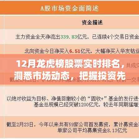 12月龙虎榜股票实时排名,洞悉市场,掌握先机