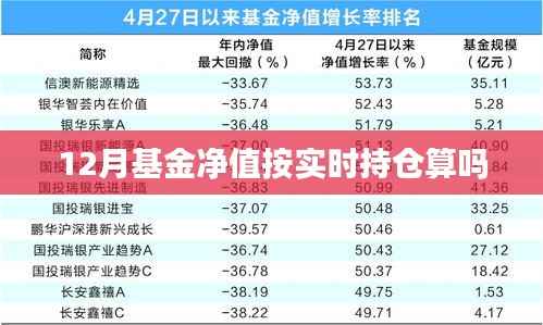 基金净值计算,实时持仓与基金净值的关联解析