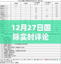 国际时事热点评论,聚焦全球动态