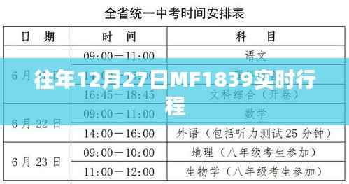 MF1839航班实时行程信息追踪
