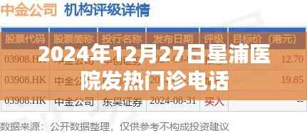 星浦医院发热门诊预约电话(2024年最新)