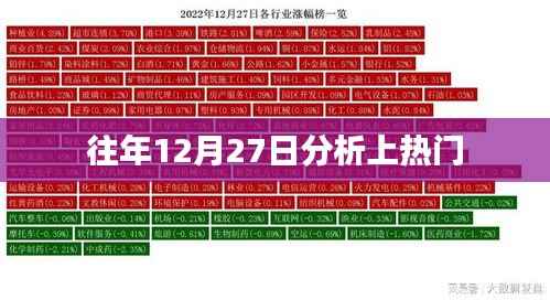 往年12月27日热门事件深度解析