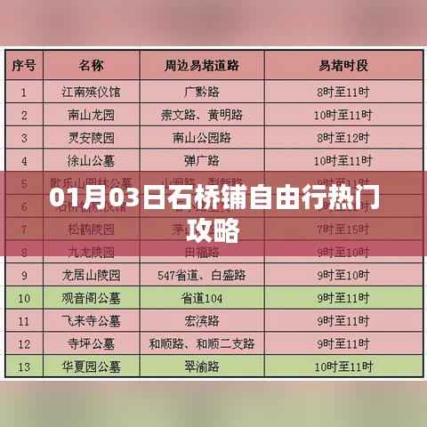 石桥铺自由行指南,热门攻略一网打尽