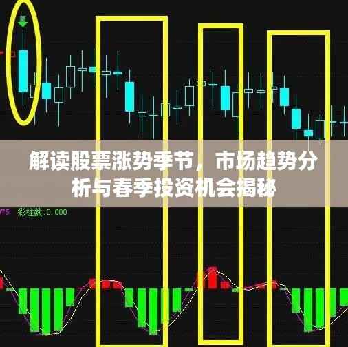 解读股票涨势季节,市场趋势分析与春季投资机会揭秘