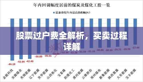 股票过户费全解析,买卖过程详解