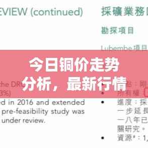 今日铜价走势分析,最新行情一览