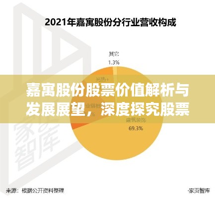 嘉寓股份股票价值解析与发展展望,深度探究股票价值潜力