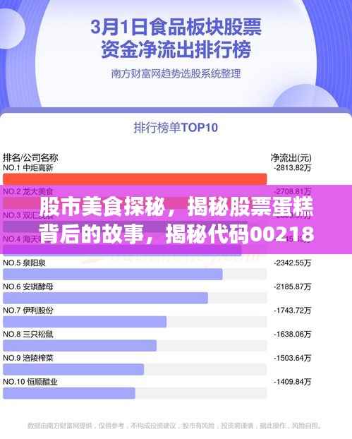 股市美食探秘，揭秘股票蛋糕背后的故事，揭秘代码002180的魅力所在！