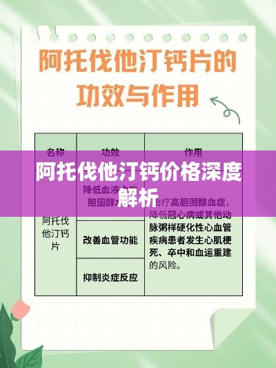 阿托伐他汀钙价格深度解析