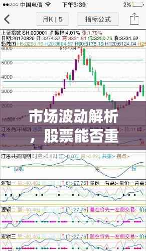 市场波动解析，股票能否重回高峰，长期趋势展望！