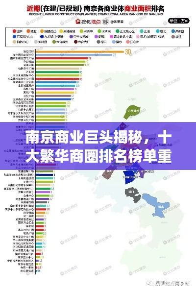 南京商业巨头揭秘，十大繁华商圈排名榜单重磅出炉！